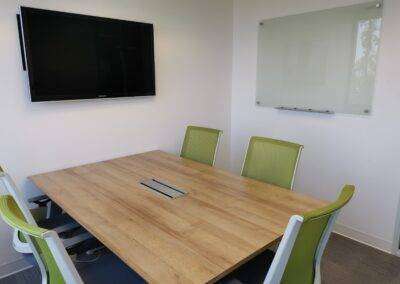 Coworking Spaces in 2025