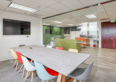 Low Cost Coworking San Mateo