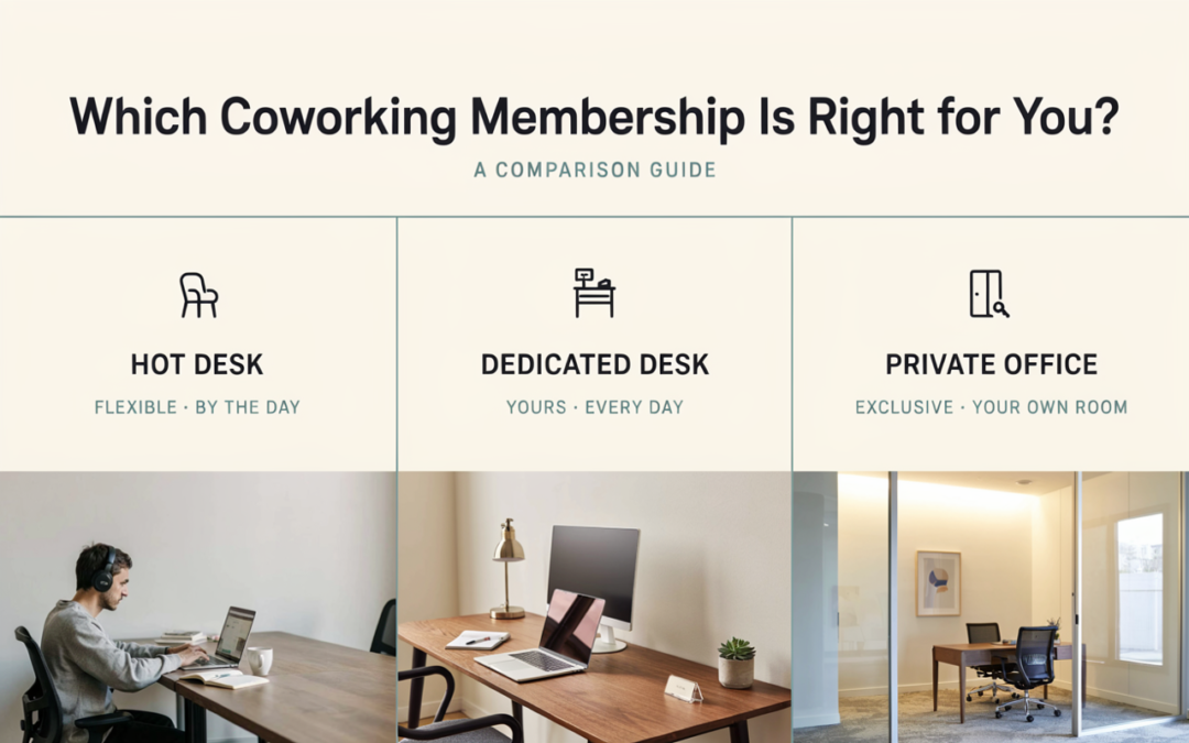 Coworking Membership